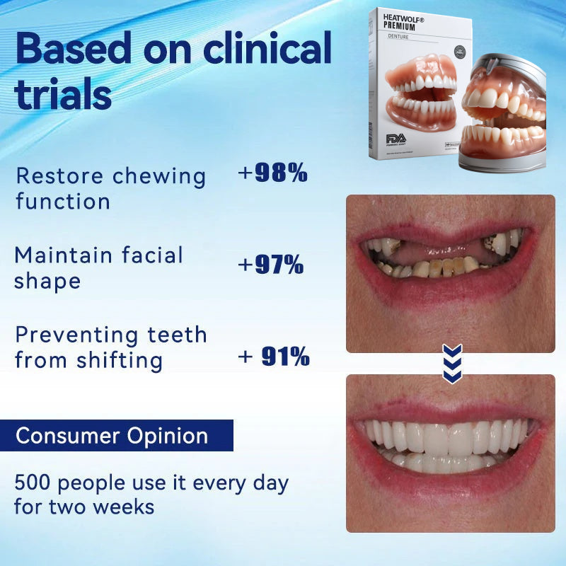 HEATWOLF® - Premium Customized Full Denture Set🦷-🥑🥑The Royal London Dental Hospital accreditation(🏆Limited Time Discount Last 30 Minutes🏆)