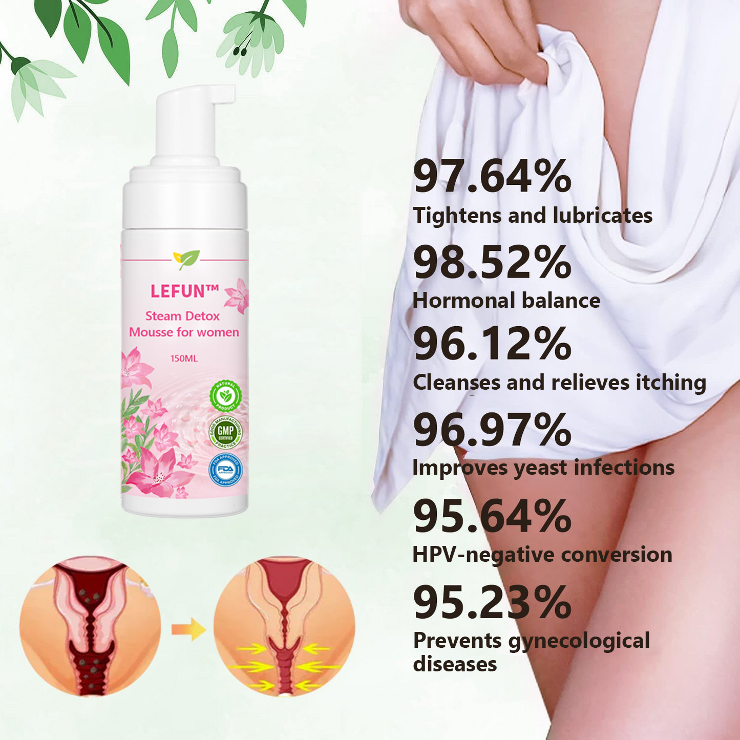 LEFUN™ Steam Detox Mousse for women (For hormone balance, gynaecological diseases and obesity)- Estrogen Free🔥