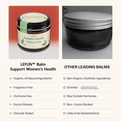 LEFUN™ Feminine Intimate Wellness Balm-Menopause Support,Tighten vagina, Relieves Dryness, Itching & Irritation – Hormone Free🍀