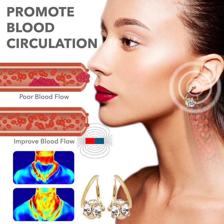 （🔥LAST DAY SALE-80% OFF)𝐂𝐙𝐓𝐈𝐂𝐋𝐄™ Lymphvity MagneTherapy Germanium Earrings