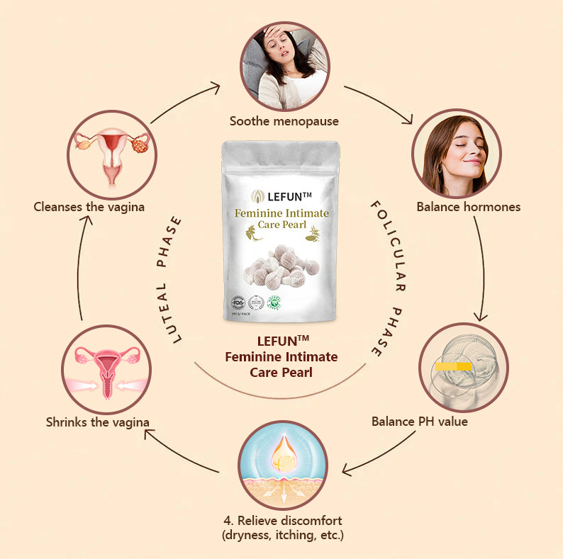 LEFUN™ Feminine Intimate Care Pearl-Menopause Support,Tighten vagina, Relieves Dryness, Itching & Irritation – Hormone Free🍀🍀